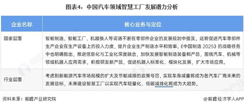 智慧工廠浪潮下的產(chǎn)業(yè)招商新圖譜 聚焦北方華創(chuàng)、大族激光與無錫先導(dǎo)智能的最新投資動向與信息技術(shù)咨詢服務(wù)